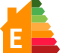 Classe Energetica E